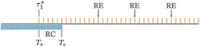 Temporal Coarse-Graining in a Slip Link Model for Polydisperse Polymer Melts